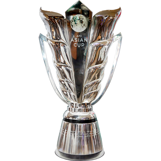 AFC Asian Cup