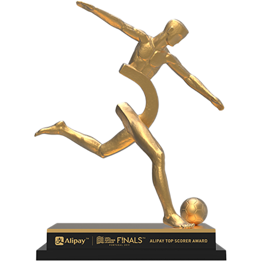 UEFA Nations League Top Scorer