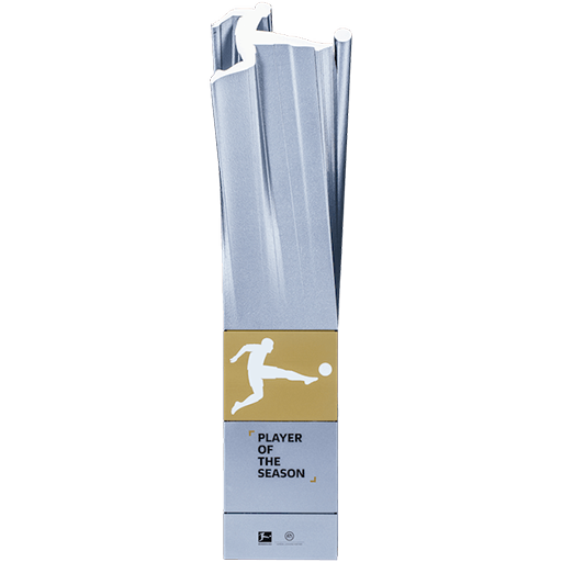 German Bundesliga Player of the Season