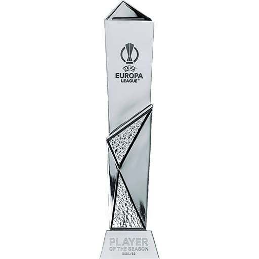UEFA Europa League Player Of The Season