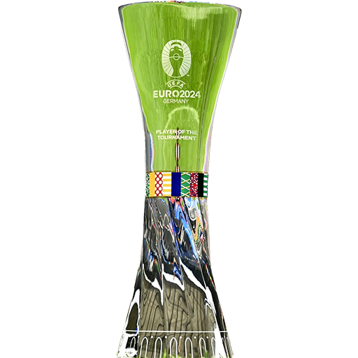 UEFA European Championship Player of the Tournament