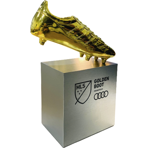 American MLS Golden Boot