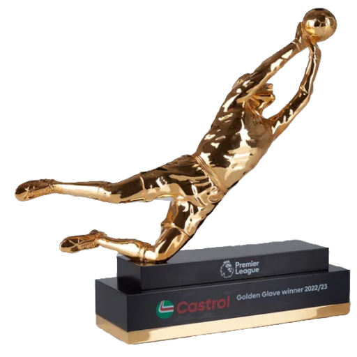 English Premier League Golden Glove