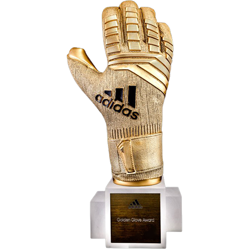 FIFA World Cup Golden Glove