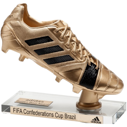 FIFA Confederations Cup Golden Boot