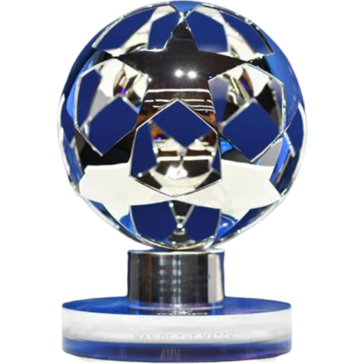 UEFA Champions League Player of the Season