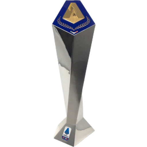 Italian Serie A Capocannoniere