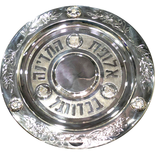 Israeli Premier League