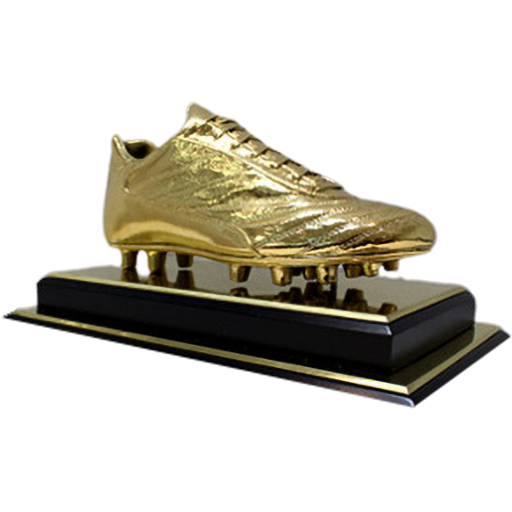 CONCACAF Gold Cup Golden Boot