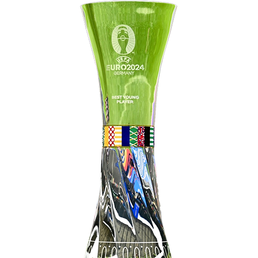 UEFA European Championship Young Player of the Tournament