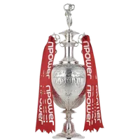 English Championship