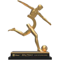 UEFA Nations League Top Scorer