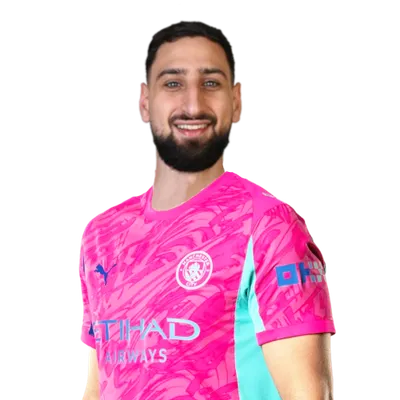 Gianluigi Donnarumma