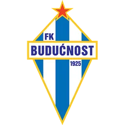 Budućnost Podgorica