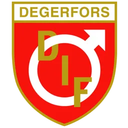 Degerfors