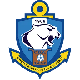 Deportes Antofagasta