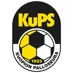 KuPS