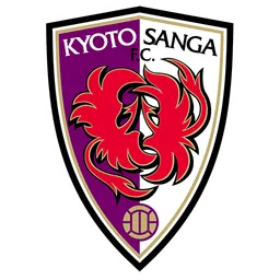 Kyoto Sanga