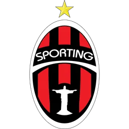 Sporting San Miguelito