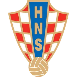Croatia Wappen