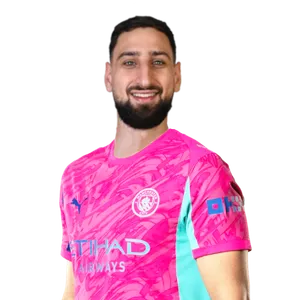 Gianluigi Donnarumma
